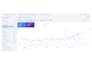 do wordpress onpage SEO and full technical audit for better google ranking